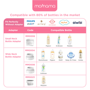 Momama Intelligent Milk Warmer Pro+