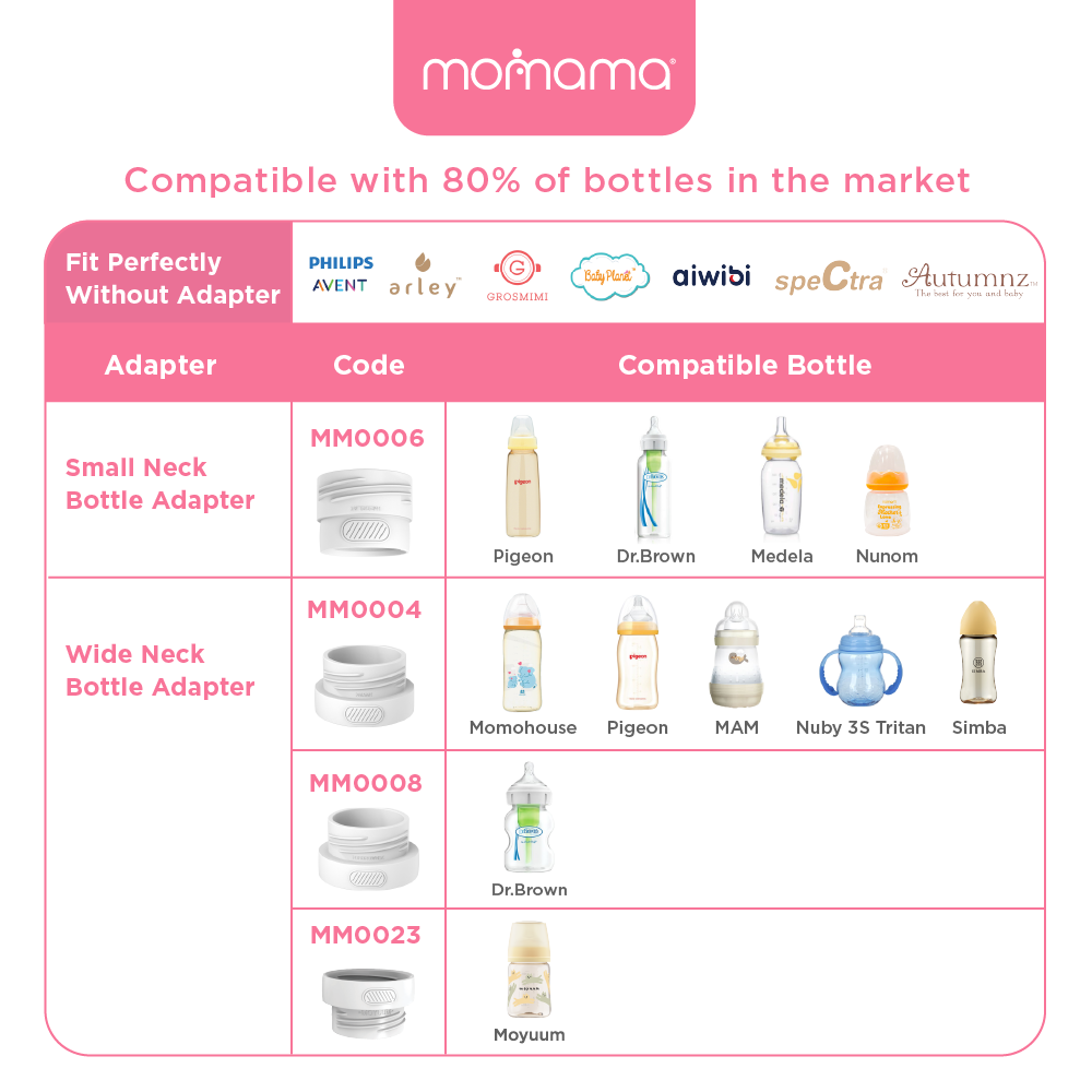 2026.07.14_MM_e-comm_product_photos_milk_warmer_adapter_V2_04.png