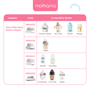 Momama Intelligent Milk Warmer Plus+