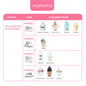 Momama Intelligent Milk Warmer Pro+