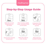 Momama Intelligent Milk Warmer Pro+