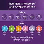 PHILIPS AVENT BOTTLE NATURAL RESPONSE NIGHTTIME 260ML/9OZ