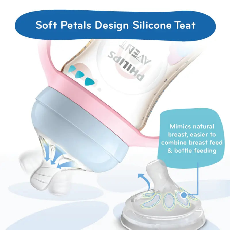 Philips Avent Natural Response Bottle PPSU, 4Oz/125Ml, 0M+, Twin Pack - Astra Family