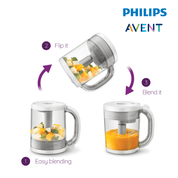 PHILIPS AVENT 4-IN-1 HEALTHY STEAM MEAL MAKER