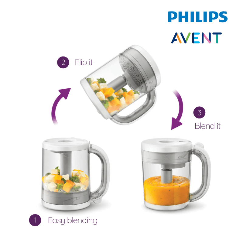 PHILIPS AVENT 4-IN-1 HEALTHY STEAM MEAL MAKER