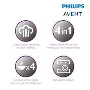 PHILIPS AVENT 4-IN-1 HEALTHY STEAM MEAL MAKER