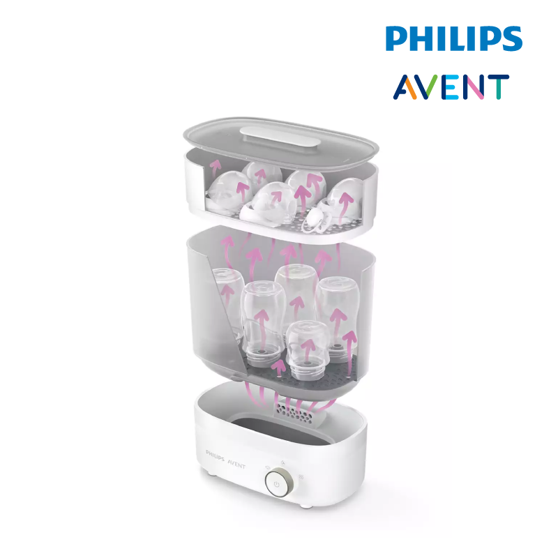 PHILIPS AVENT STERILIZER