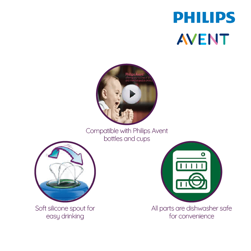 Philips Avent Classic Spout Cup