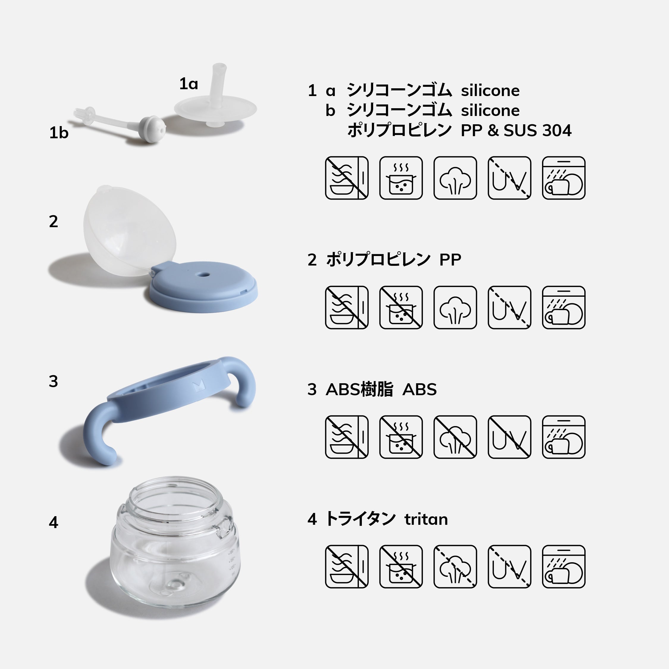 MEROWARE ALICE SIPPY CUP