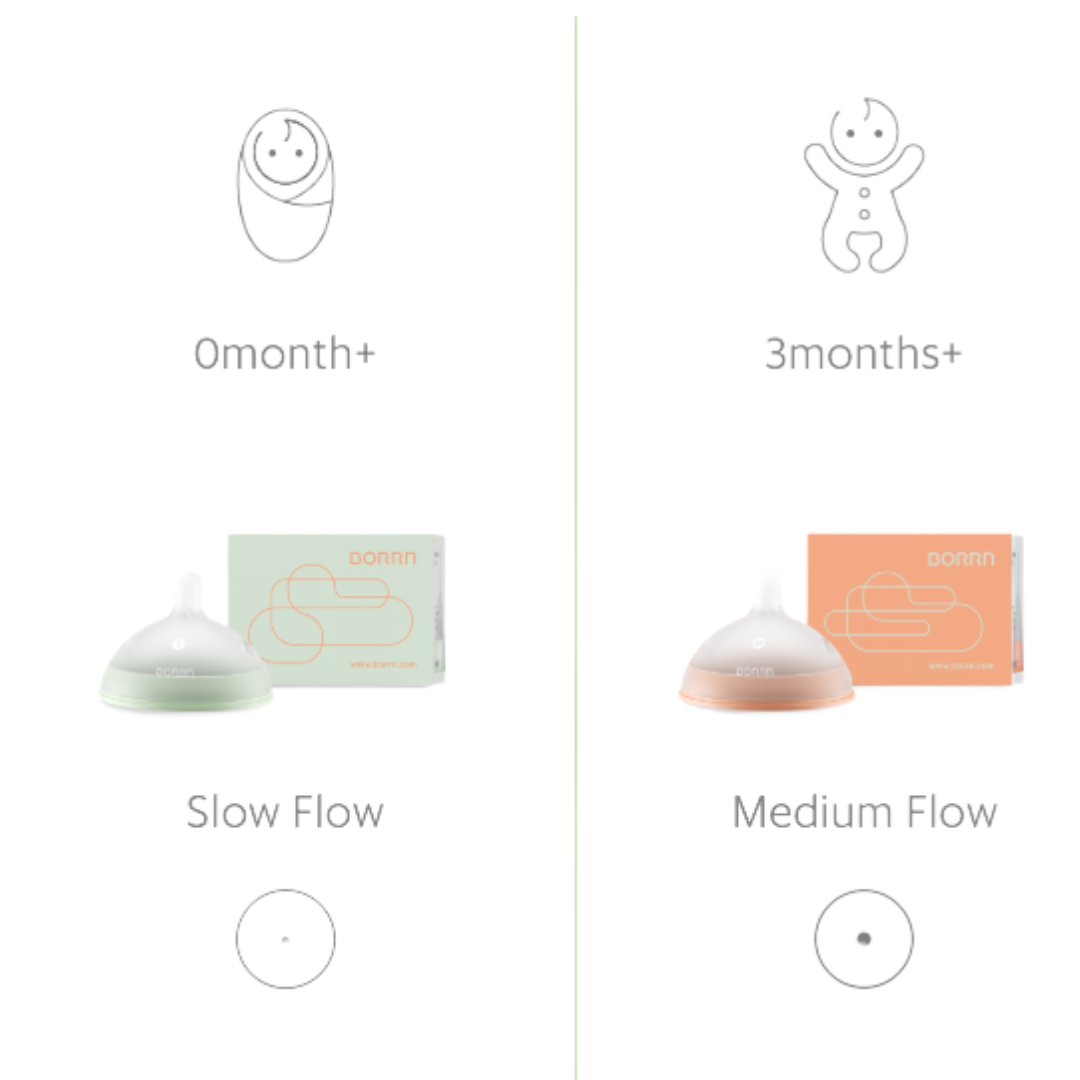BORRN Silicone Teat