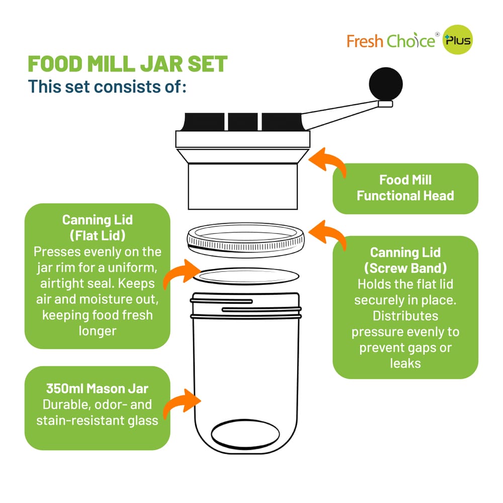 Fresh Choice Food Mill Set - Astra Family
