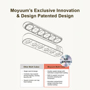 Moyuum Double-Sealed Silicone Multi Cube 6 Hole
