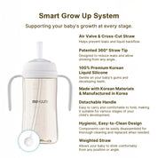 Moyuum All In One Bottle Straw Set