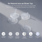 Moyuum Mov.aa Tritan Straw Cup One Touch Cap Set (beige)