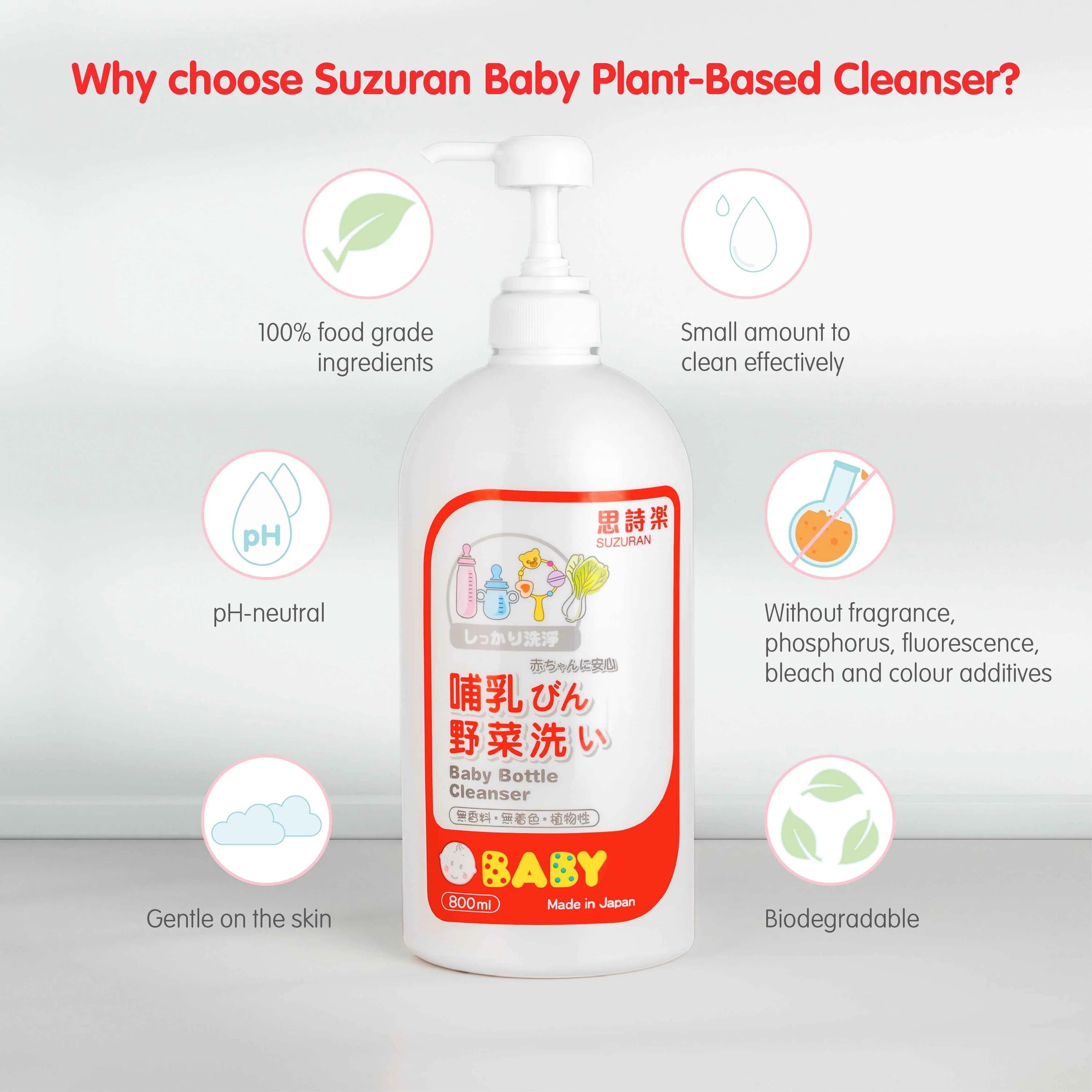 Plant-Based Baby Bottle Cleanser 800ml
