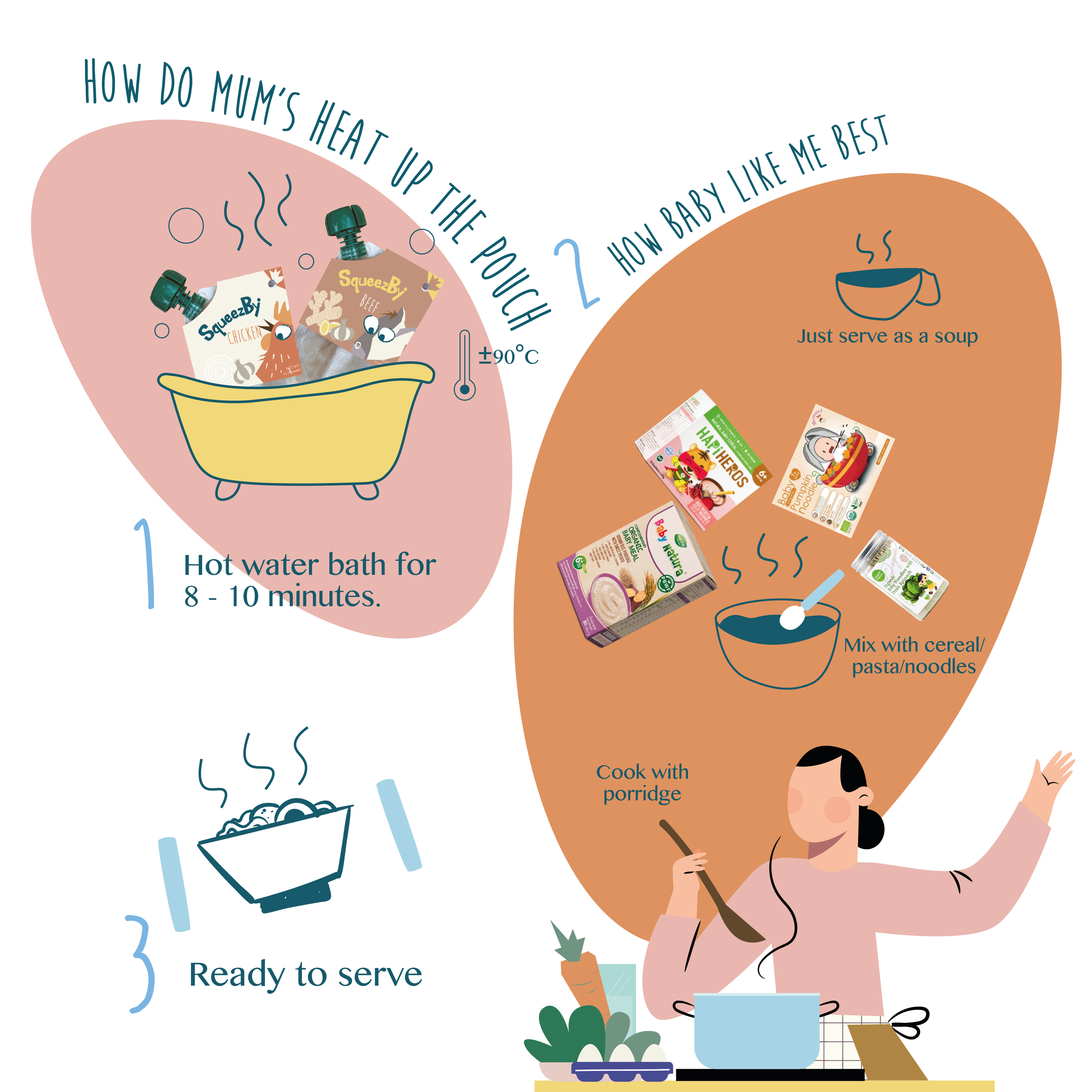 Bone Broth