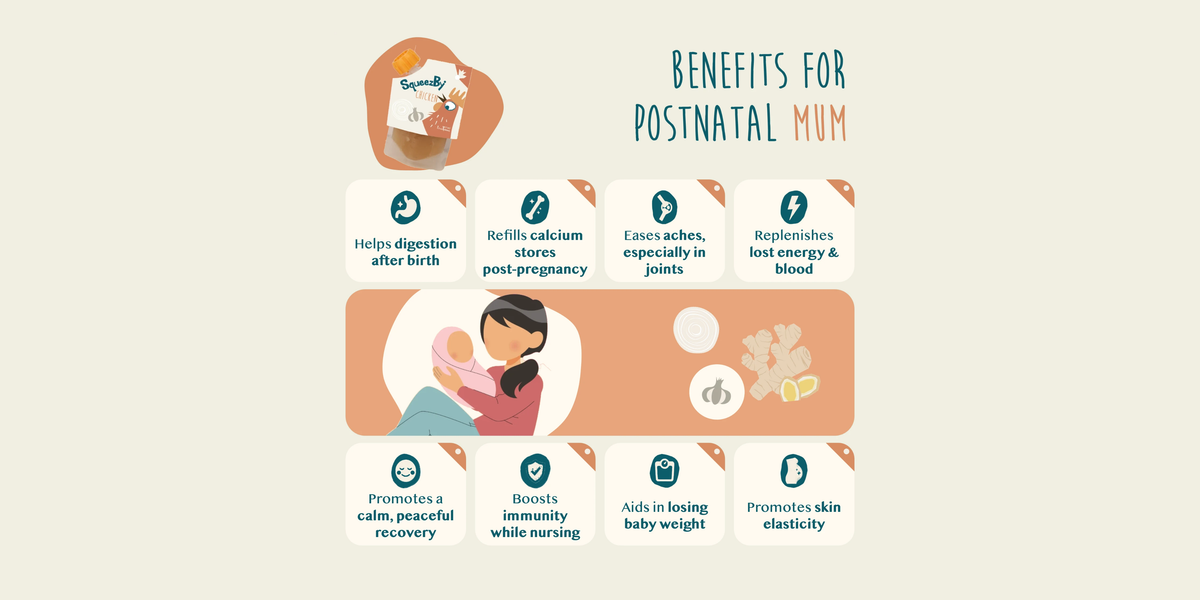 Benefits of Squeezby bone broth for postnatal mum: helps digestion after birth, refills calcium stores post-pregnancy, eases aches in joints, replenishes lost energy and blood, promotes calm recovery, boosts immunity while nursing, aids in losing baby weight and promotes skin elasticity.