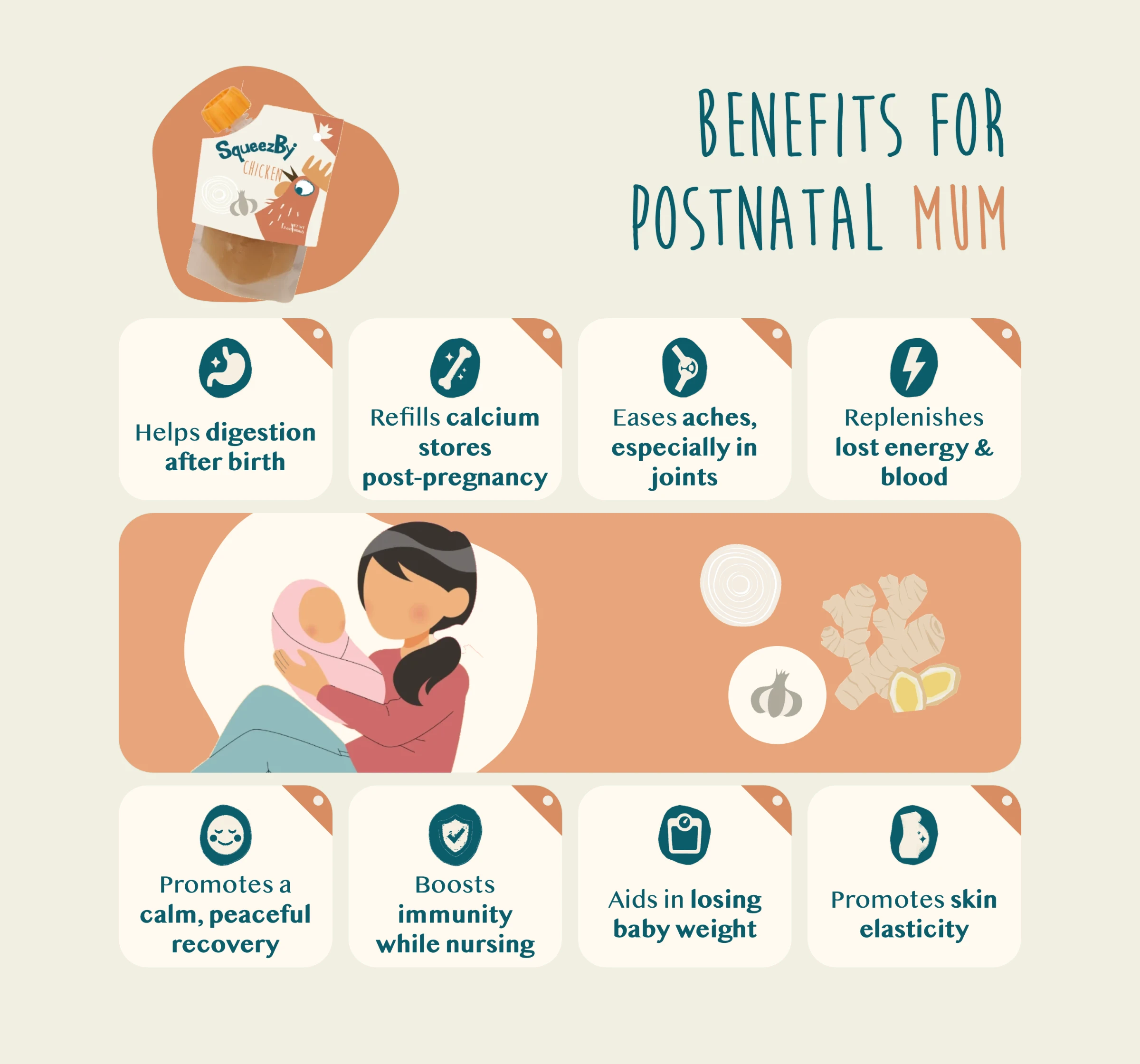 Benefits of Squeezby bone broth for postnatal mum: helps digestion after birth, refills calcium stores post-pregnancy, eases aches in joints, replenishes lost energy and blood, promotes calm recovery, boosts immunity while nursing, aids in losing baby weight and promotes skin elasticity.