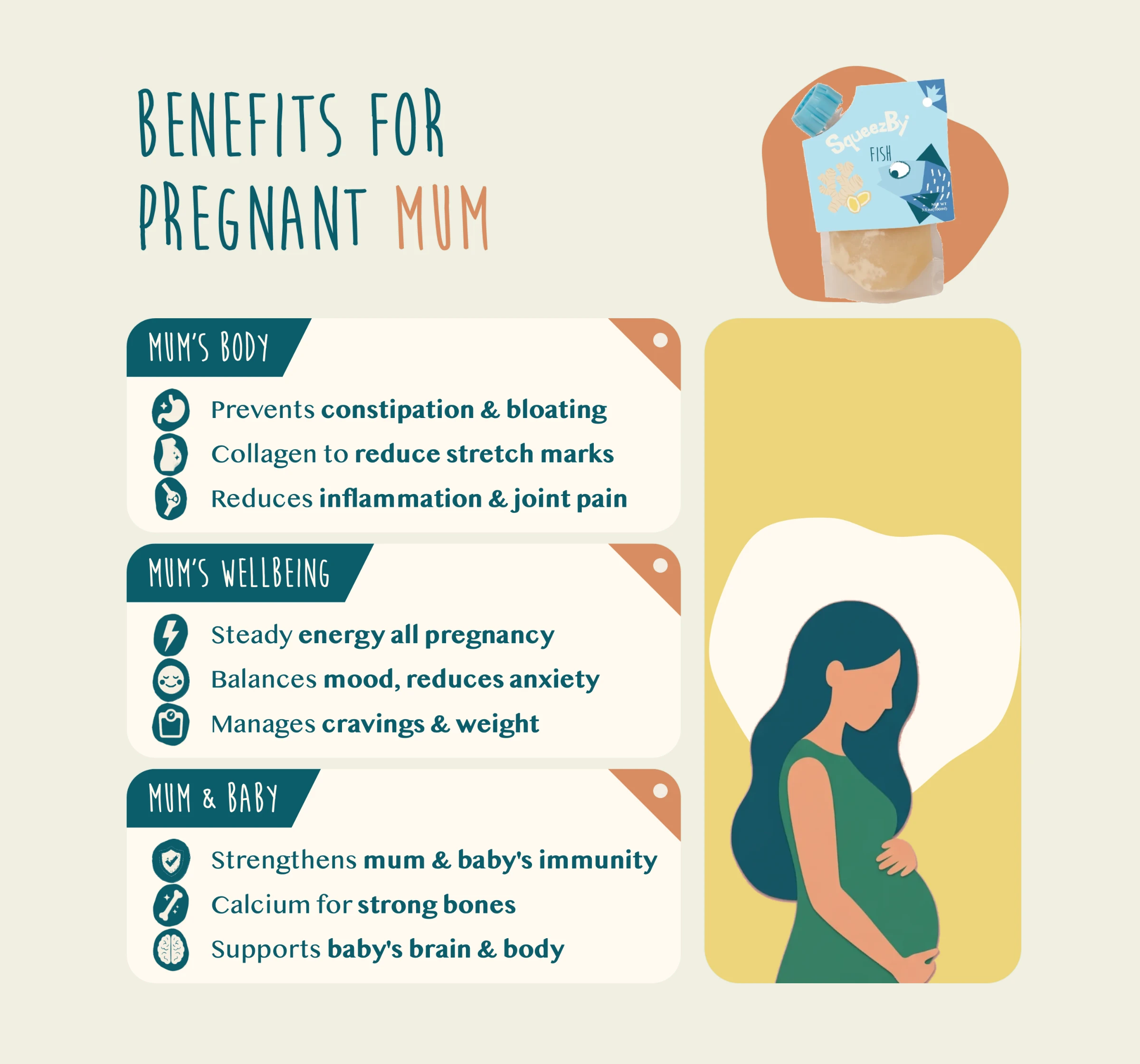 Benefits of Squeezby bone broth for pregnant mum: prevents constipation and bloating, collagen to reduce stretch marks, reduces inflammation and joint pain, steady energy, balanced mood, manages cravings and weight, strengthens mum and baby's immunity, calcium for strong bones and supports baby's brain and body.