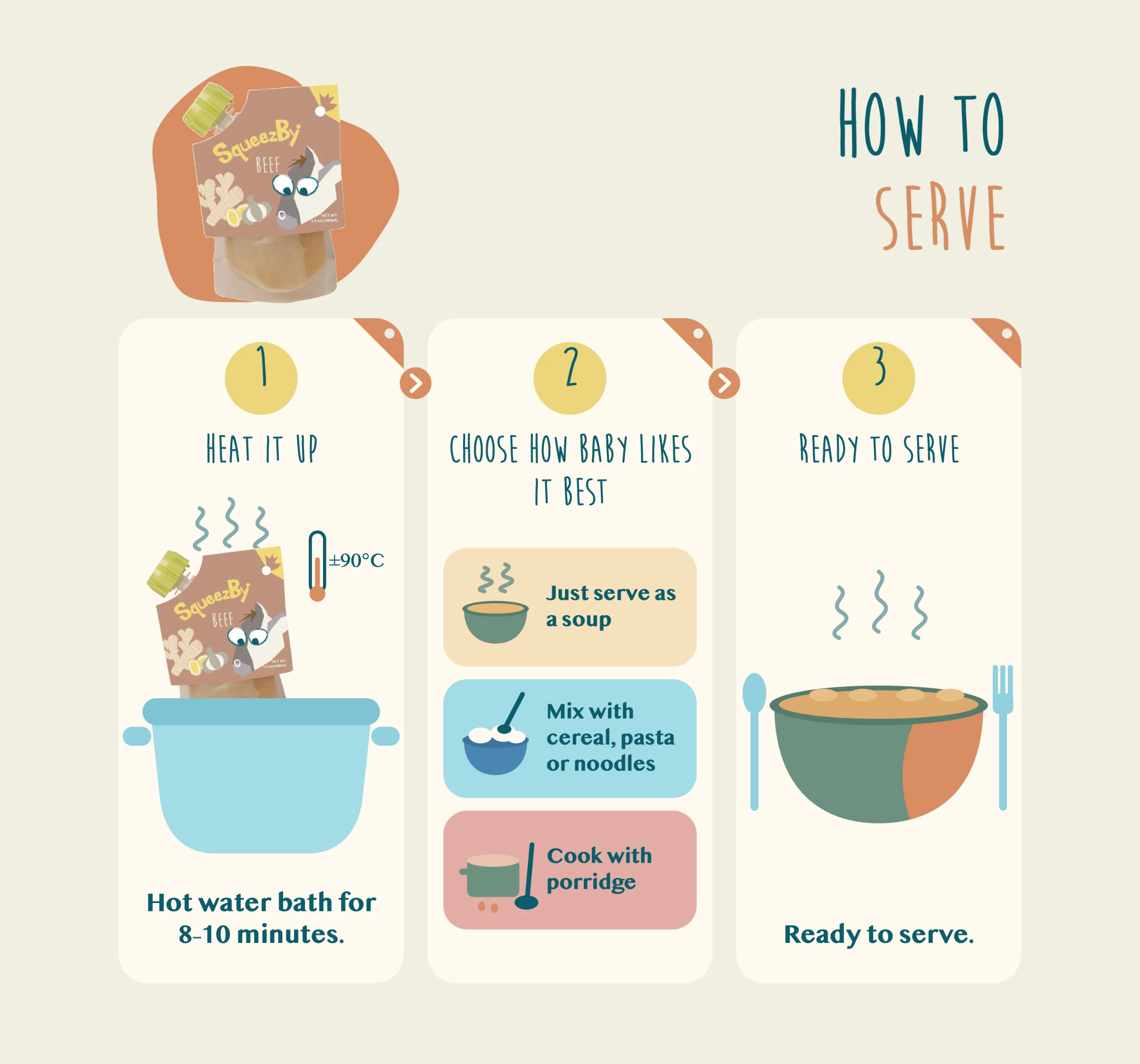 How to serve Squeezby bone broth in three steps: heat the pouch in a hot water bath at about 90 degrees Celsius for 8 to 10 minutes, choose how baby likes it best as a soup, mixed with cereal, pasta or noodles, or cooked with porridge, then it is ready to serve.