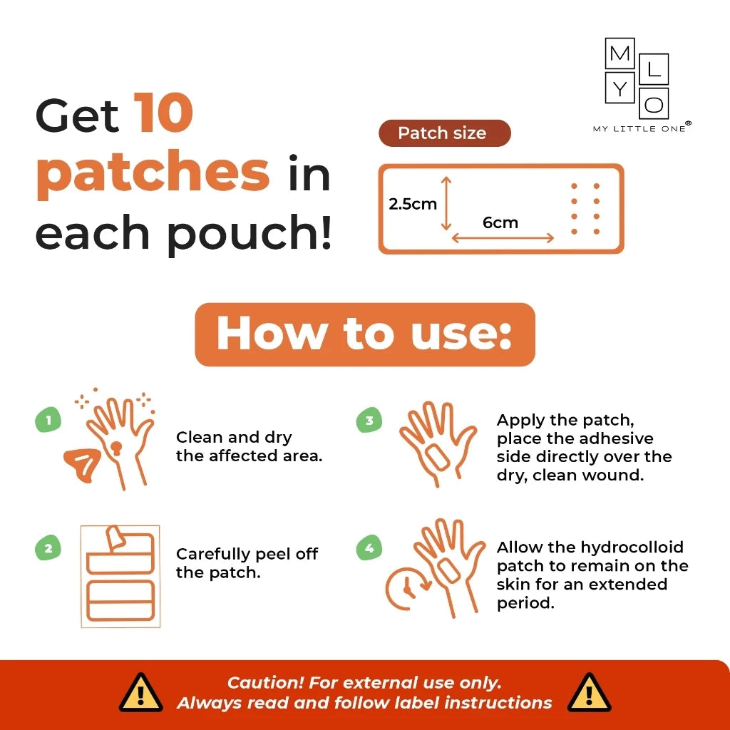 MyLO Scratchguard Relief Patch