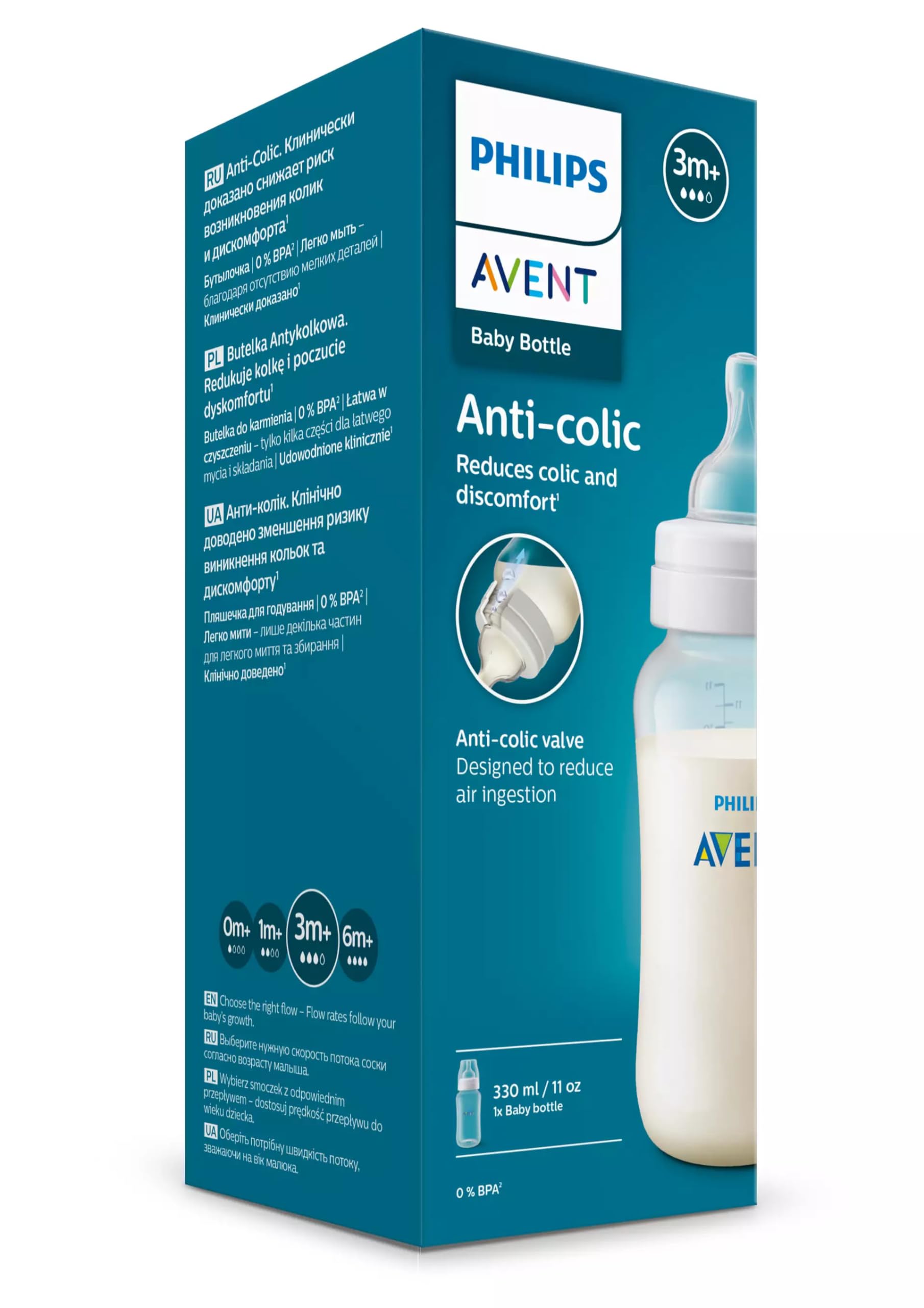Philips Avent Anti-colic Bottle