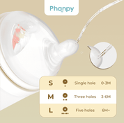 Phanpy Anti Colic PPSU Bottle 160ml