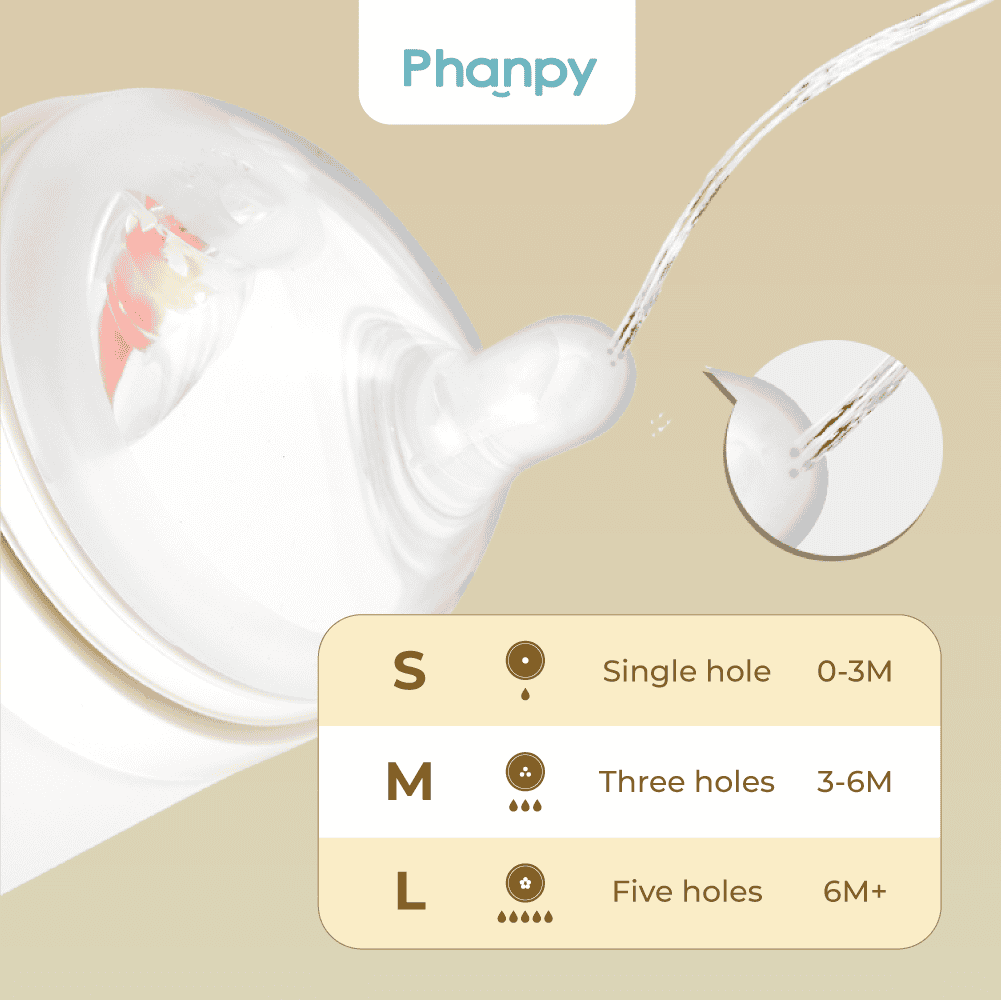 Phanpy Anti Colic PPSU Bottle 240ml